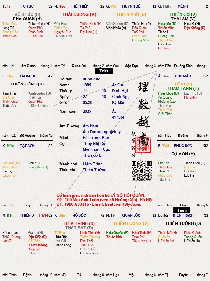 Hình ảnh