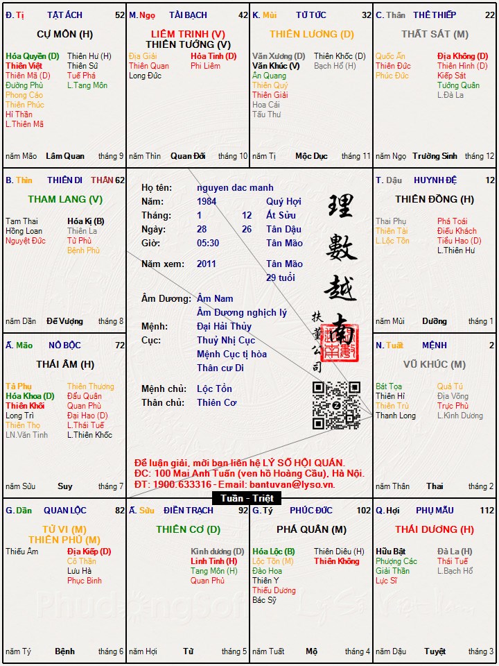 Hình ảnh