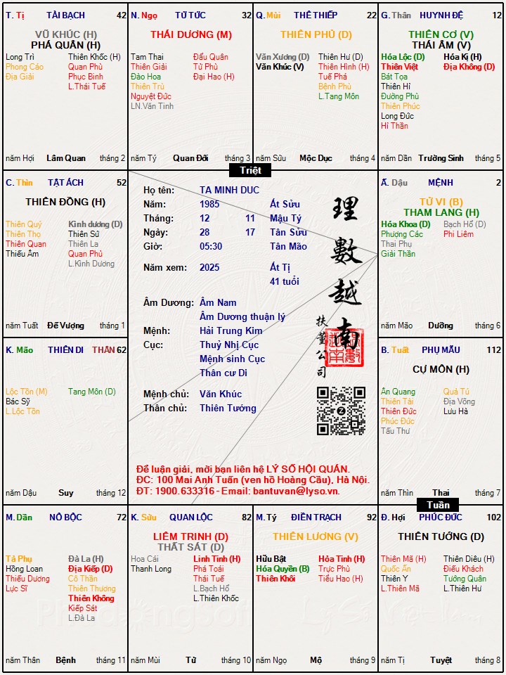 Hình ảnh