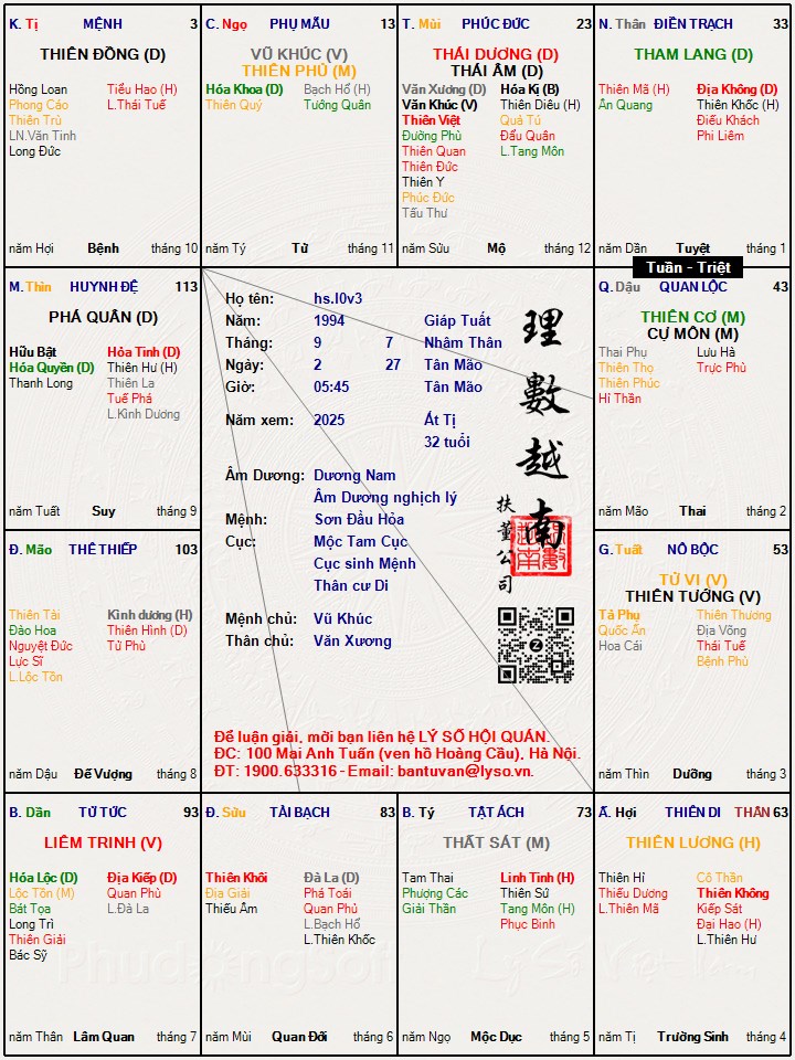 Hình ảnh