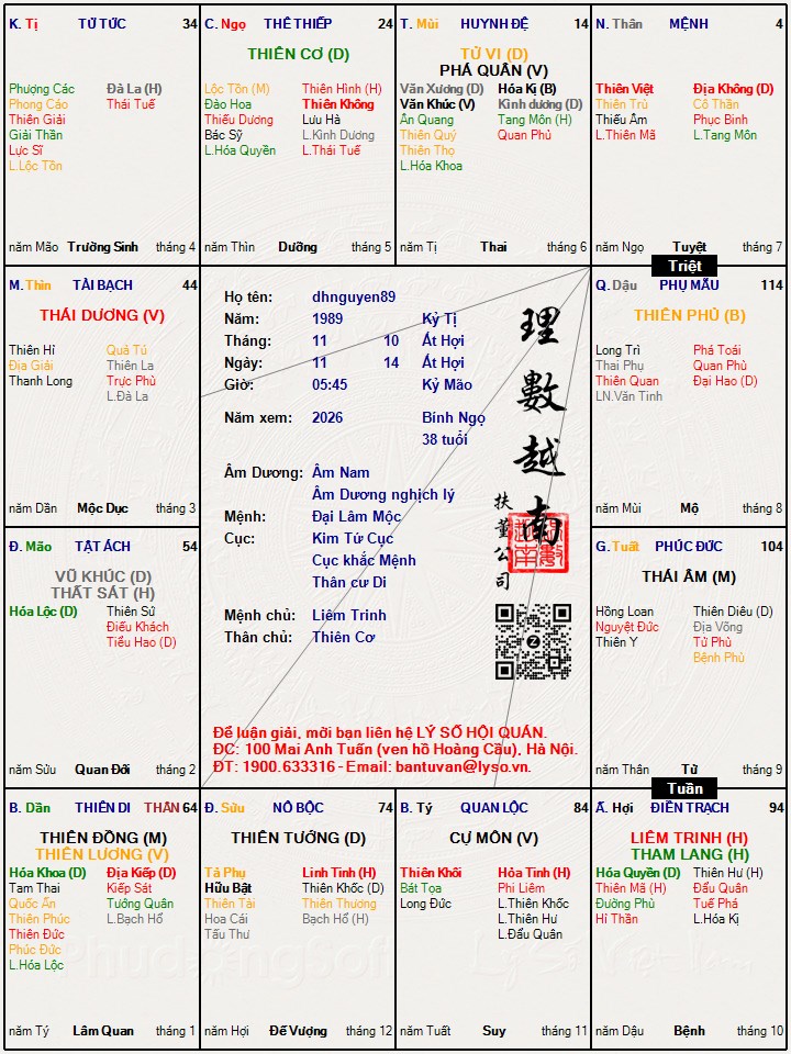 Hình ảnh