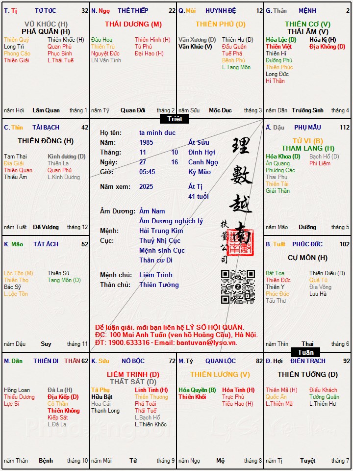 Hình ảnh
