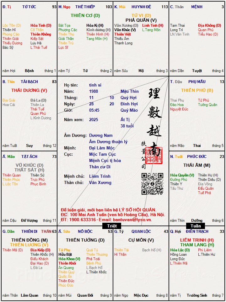 Hình ảnh