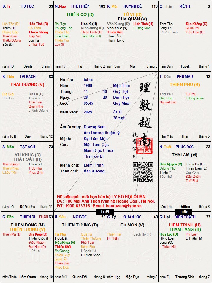 Hình ảnh