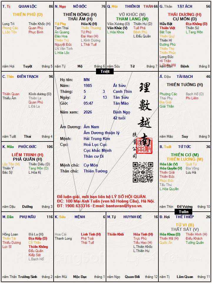 Hình ảnh