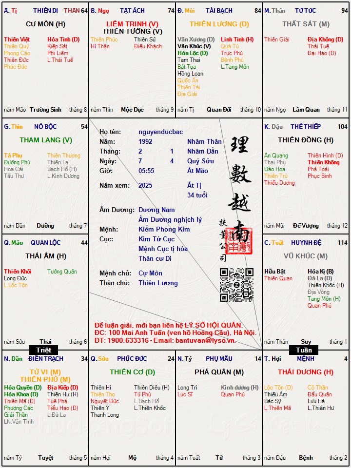 Hình ảnh