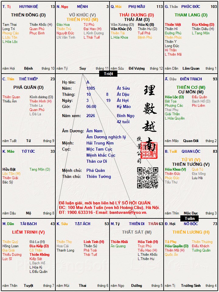 Hình ảnh