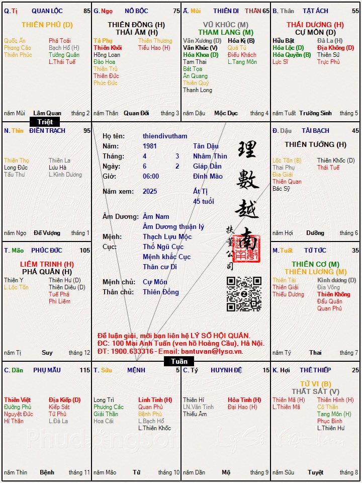 Hình ảnh