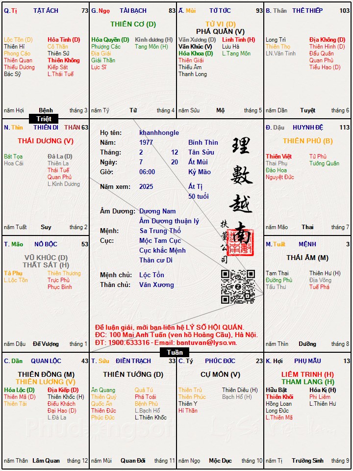 Hình ảnh