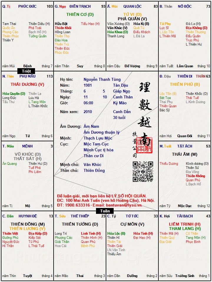 Hình ảnh