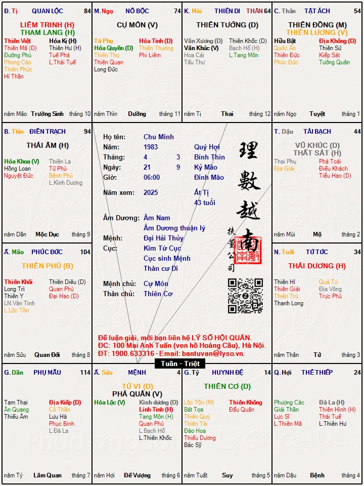 Hình ảnh