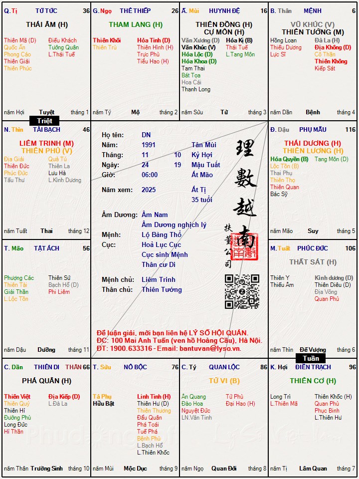 Hình ảnh