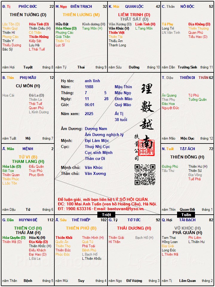 Hình ảnh