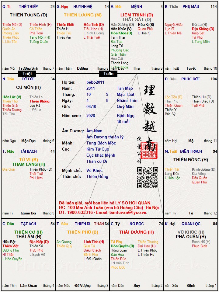 Hình ảnh