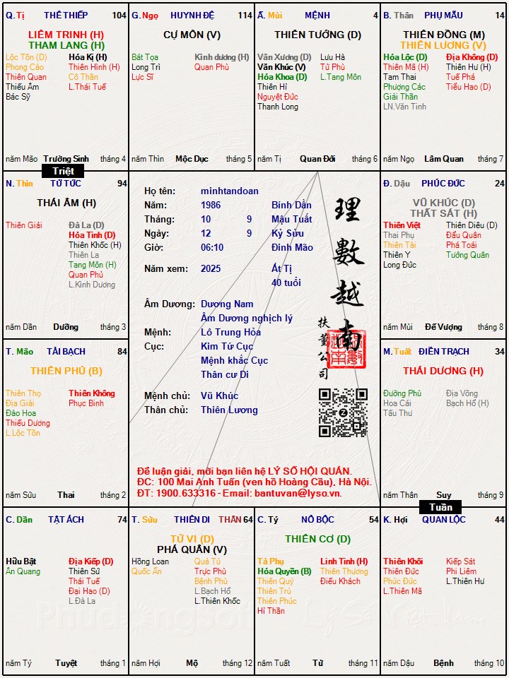 Hình ảnh