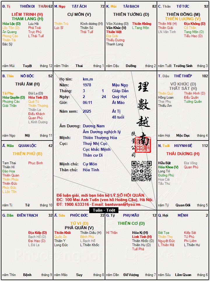 Hình ảnh