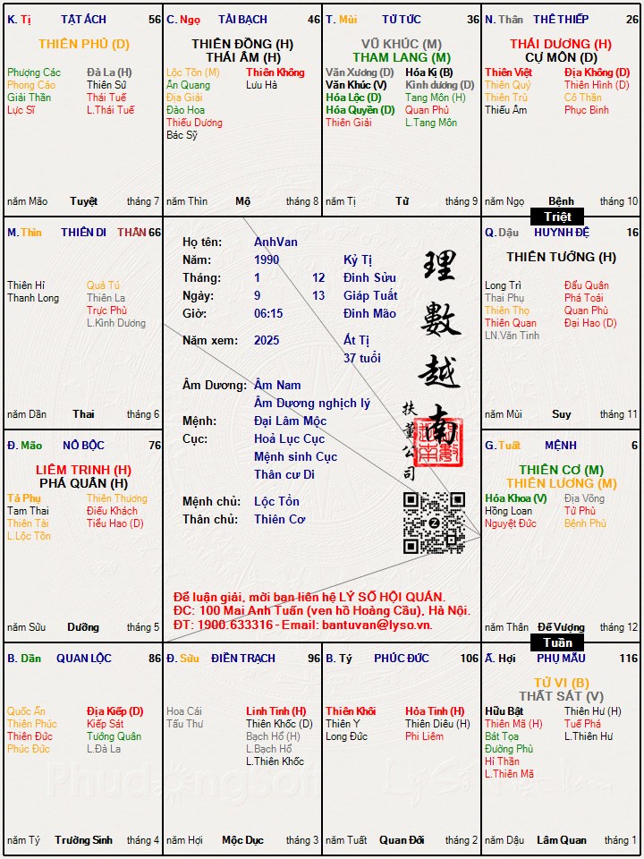 Hình ảnh