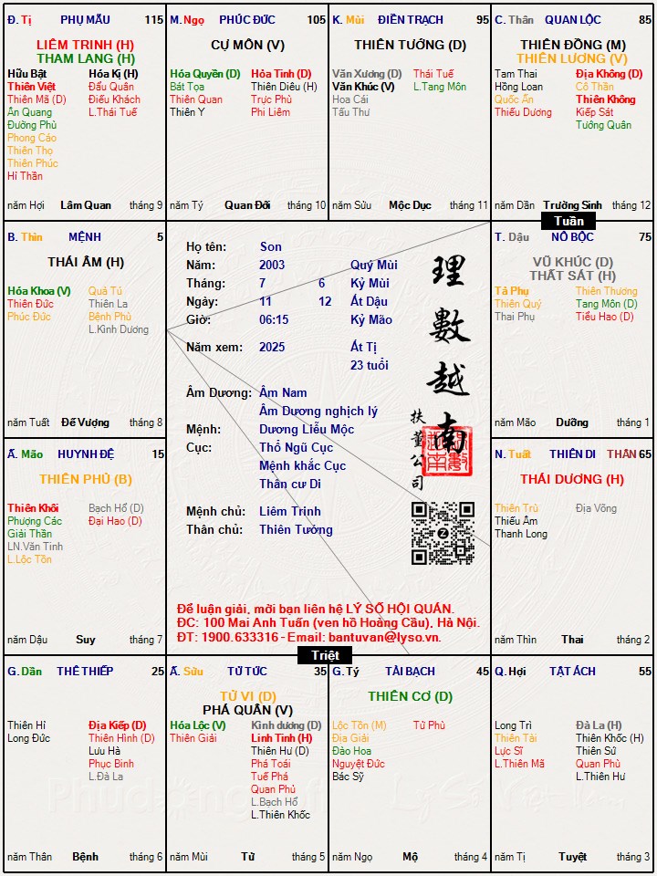 Hình ảnh