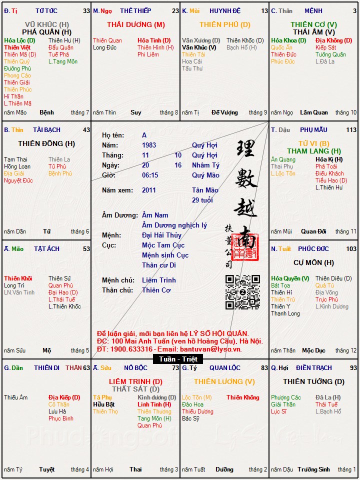 Hình ảnh