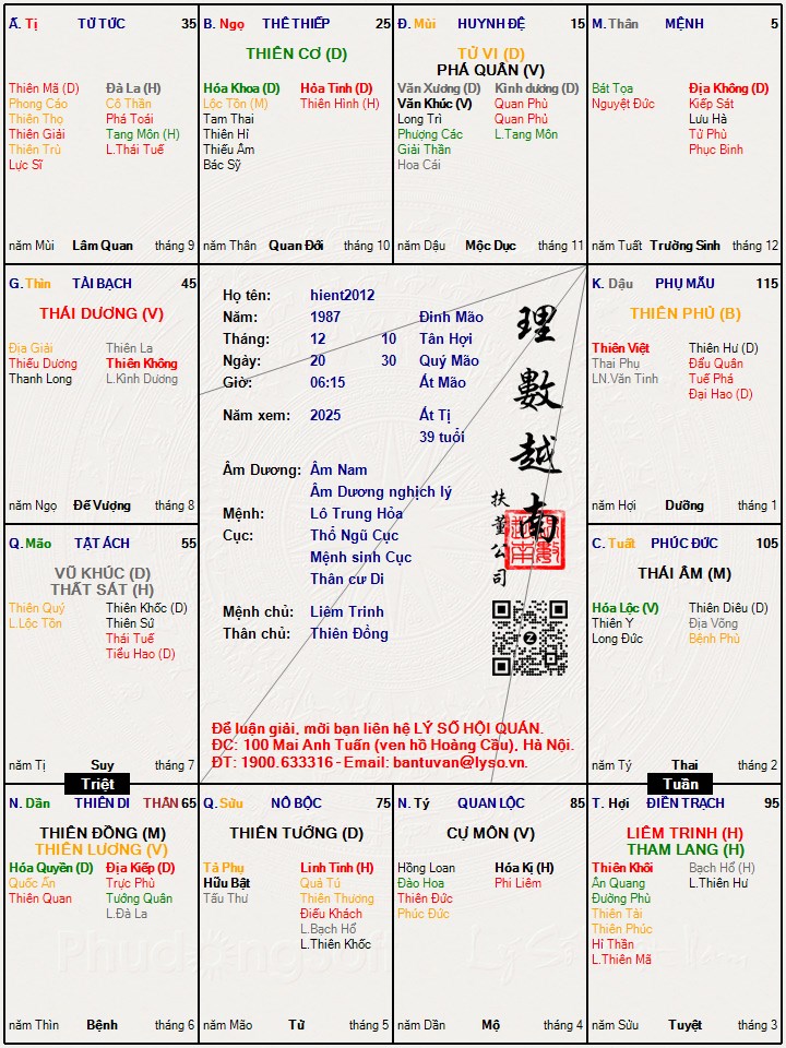 Hình ảnh