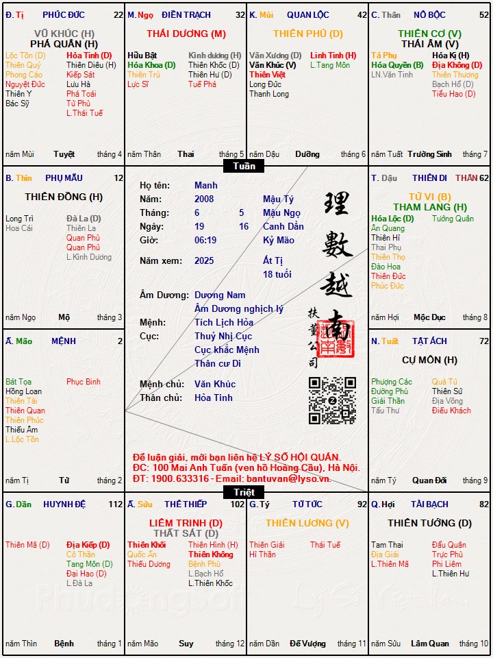 Hình ảnh