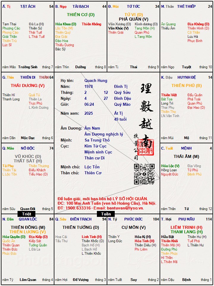 Hình ảnh