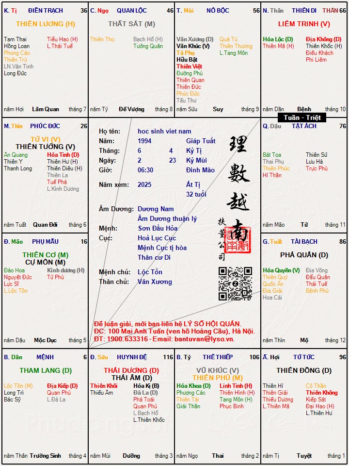 Hình ảnh