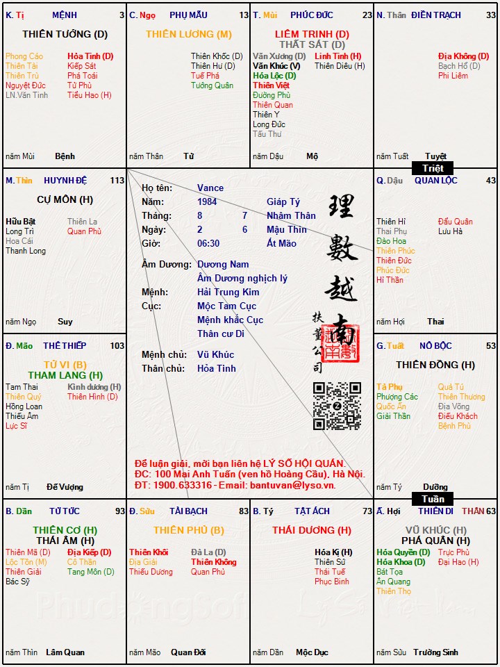 Hình ảnh