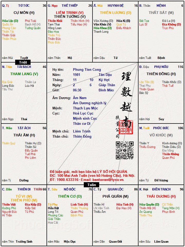 Hình ảnh
