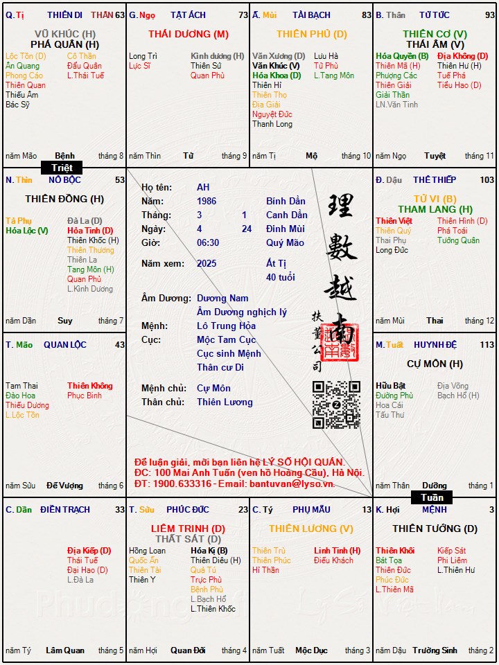 Hình ảnh