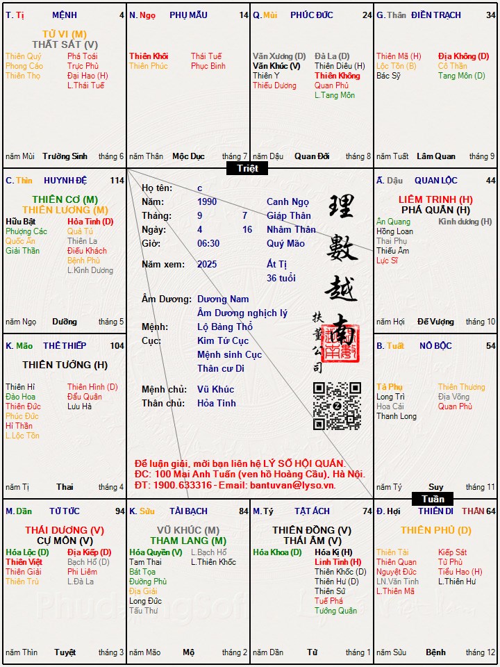 Hình ảnh