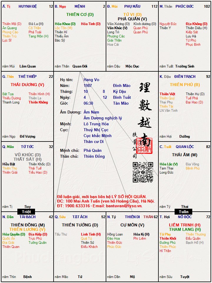 Hình ảnh