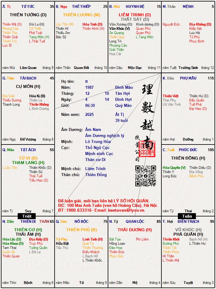 Hình ảnh