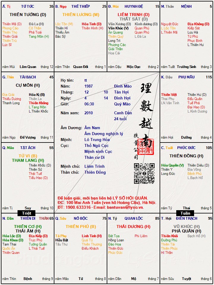 Hình ảnh
