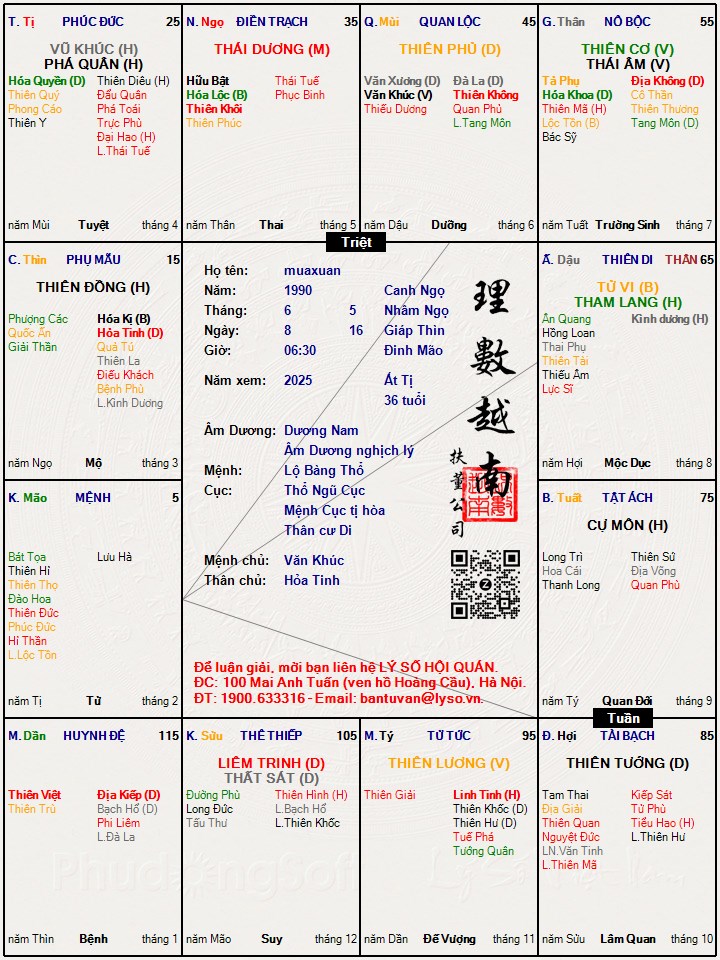 Hình ảnh