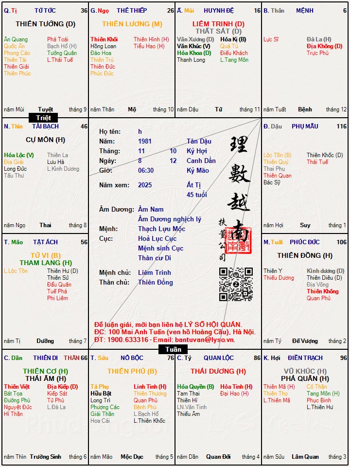 Hình ảnh
