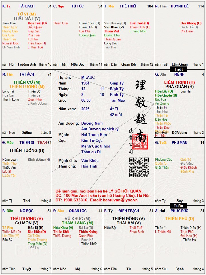 Hình ảnh