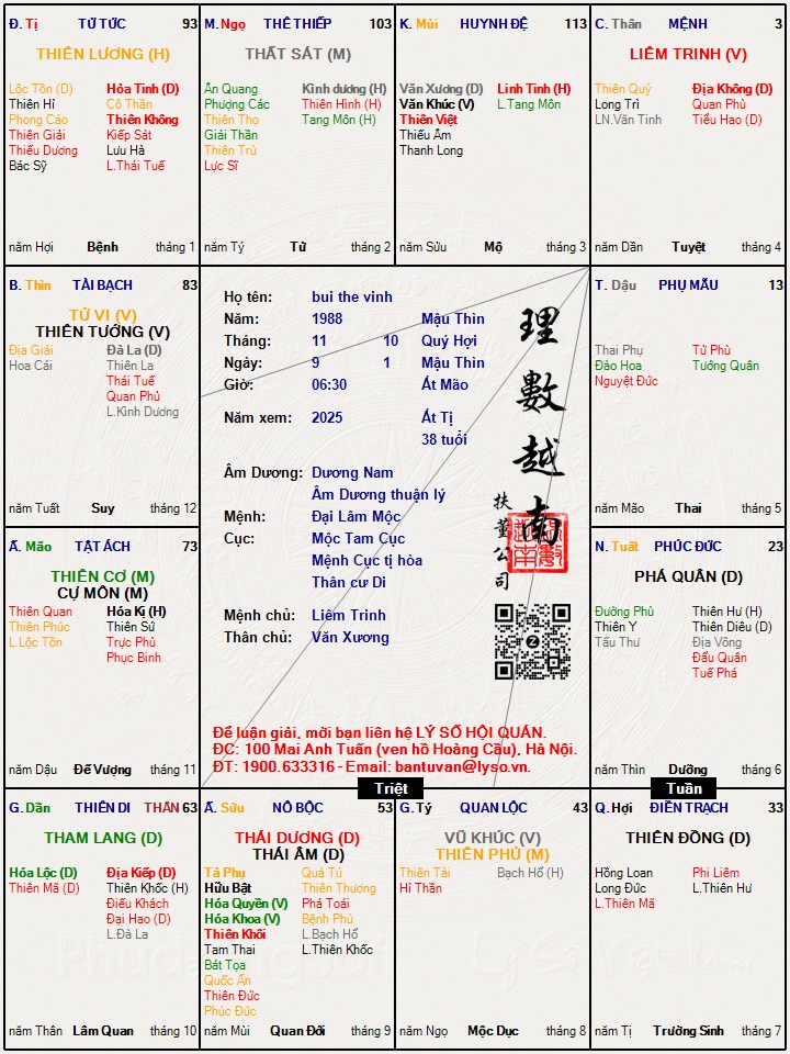 Hình ảnh