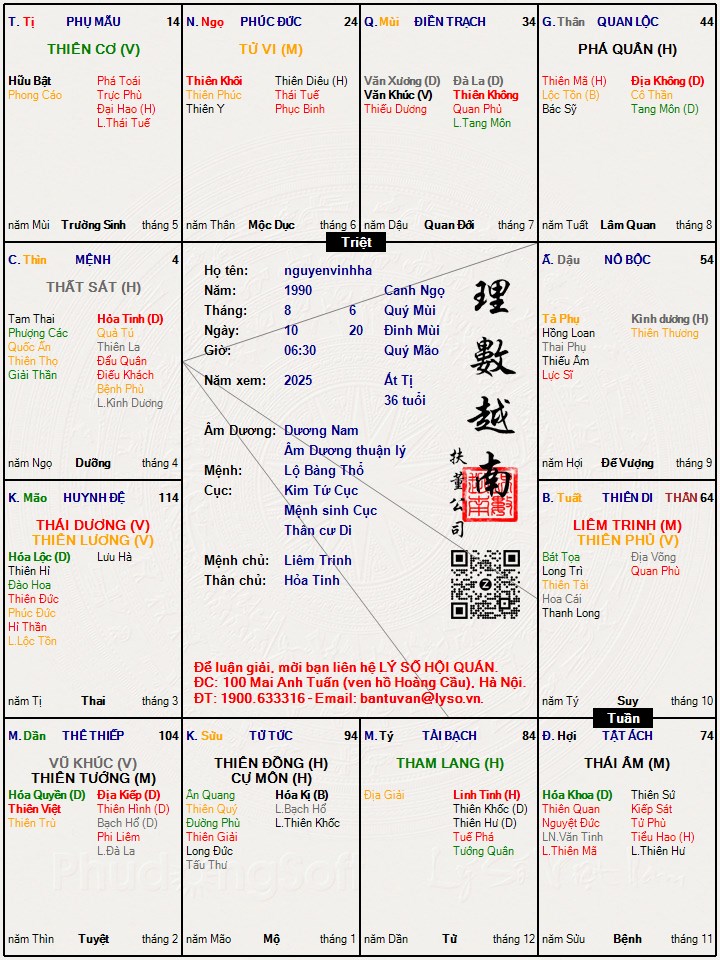 Hình ảnh