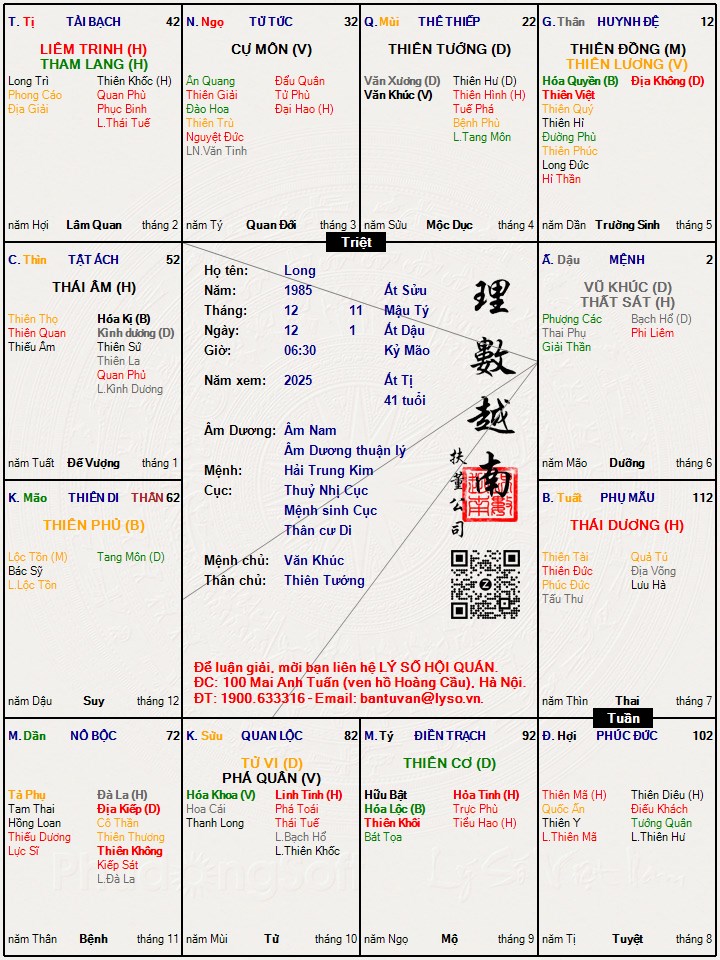 Hình ảnh