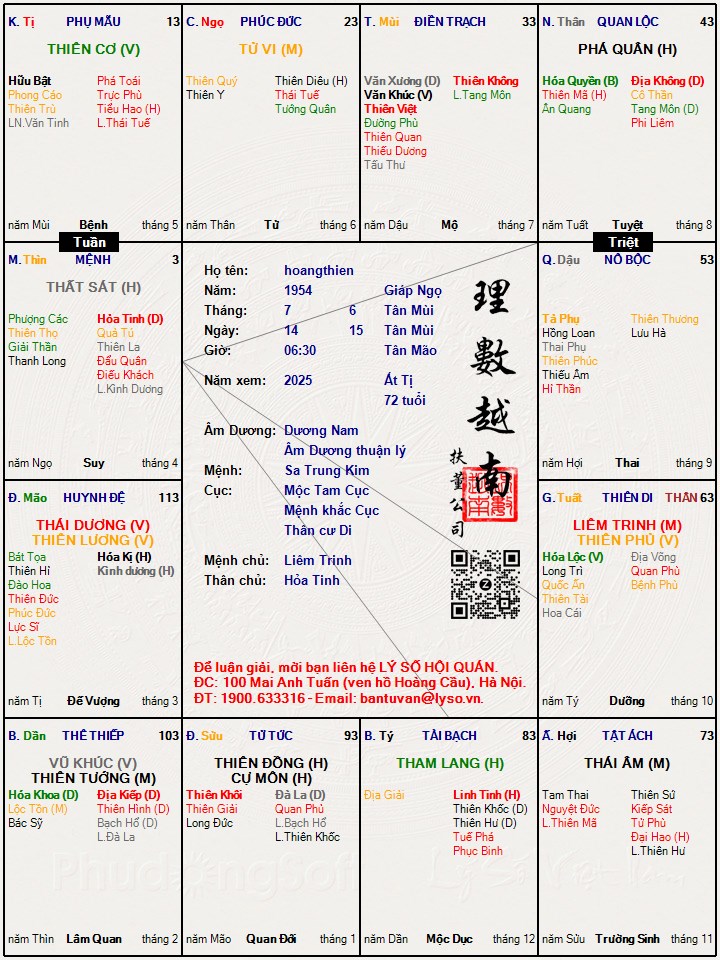 Hình ảnh