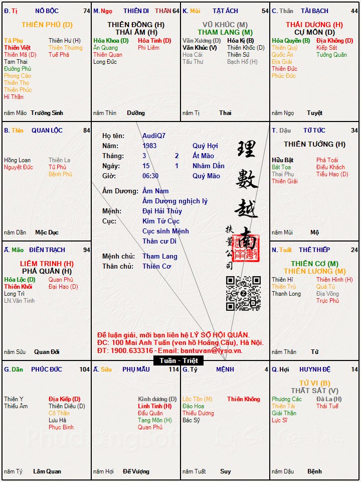 Hình ảnh