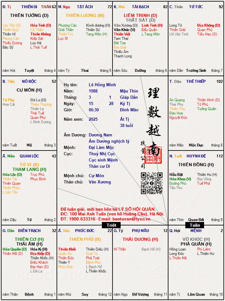 Hình ảnh