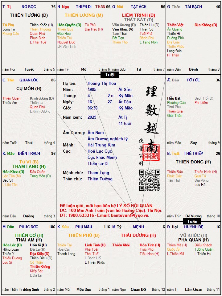Hình ảnh