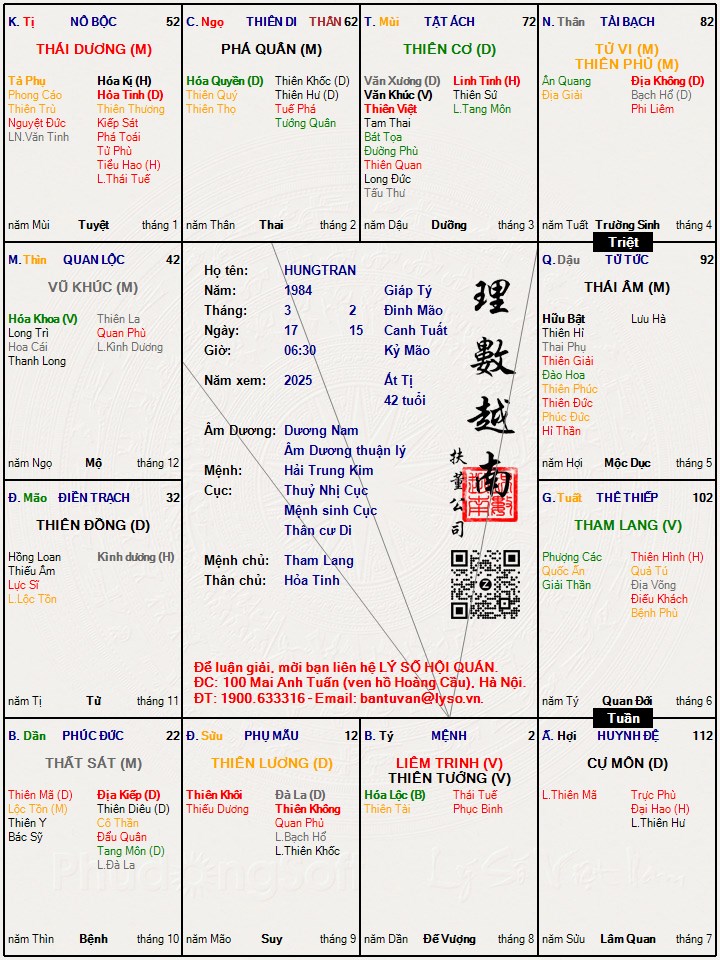 Hình ảnh