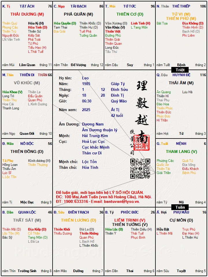 Hình ảnh