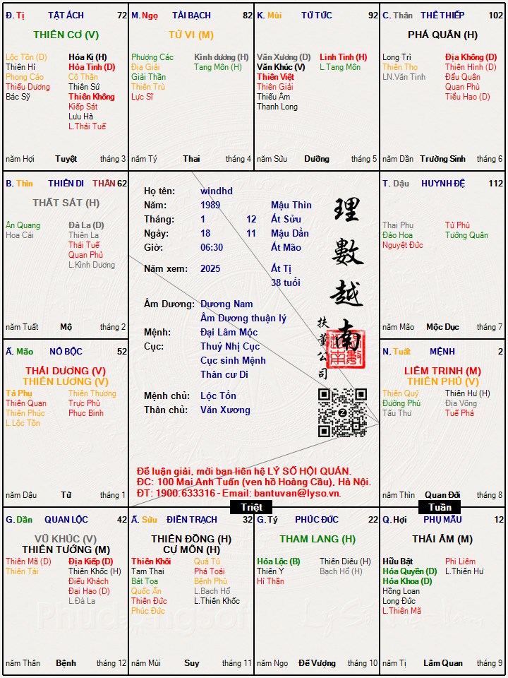 Hình ảnh