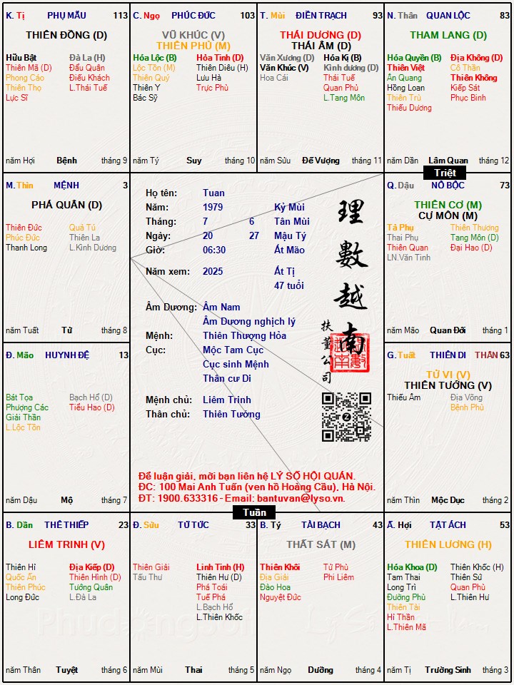 Hình ảnh