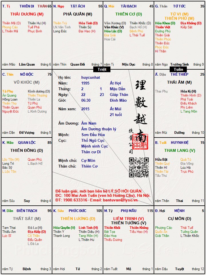 Hình ảnh