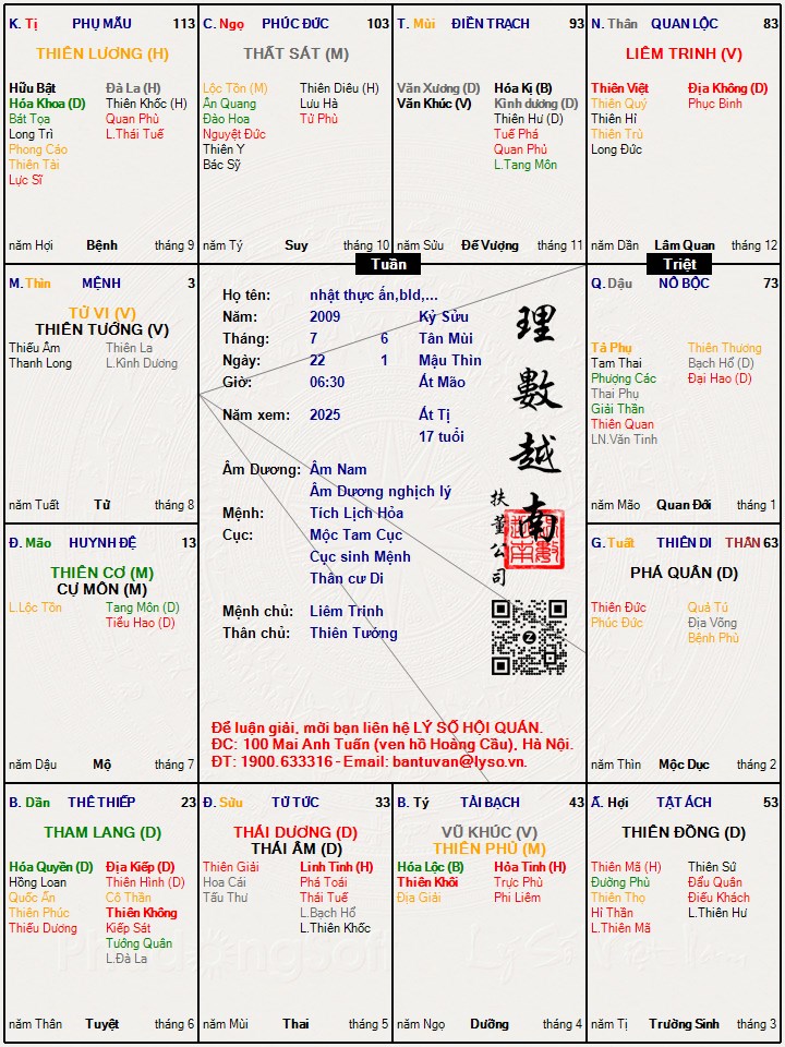 Hình ảnh